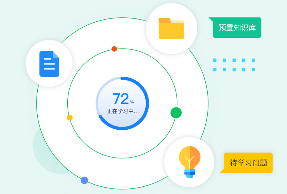 美洽官网